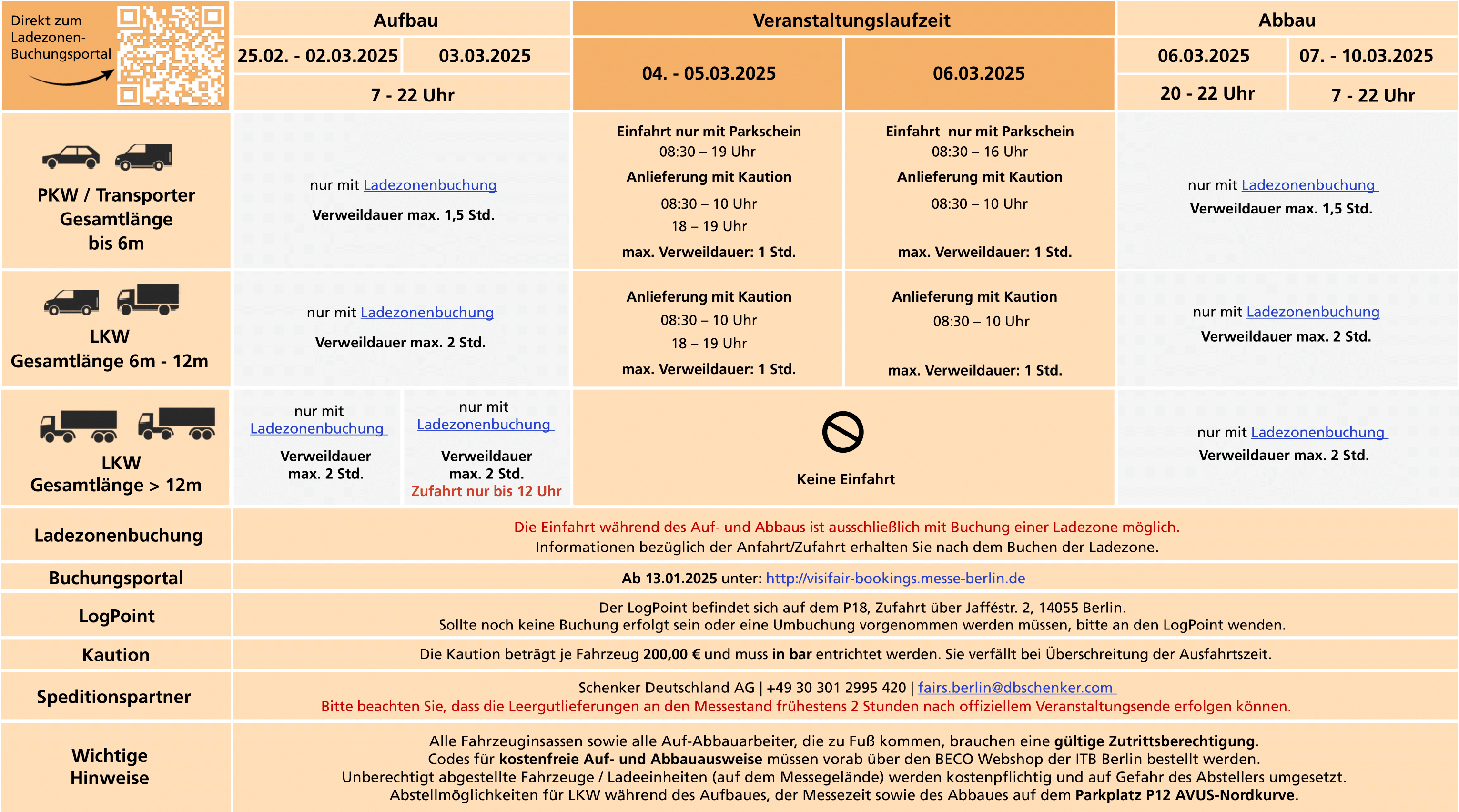 Traffic Guide