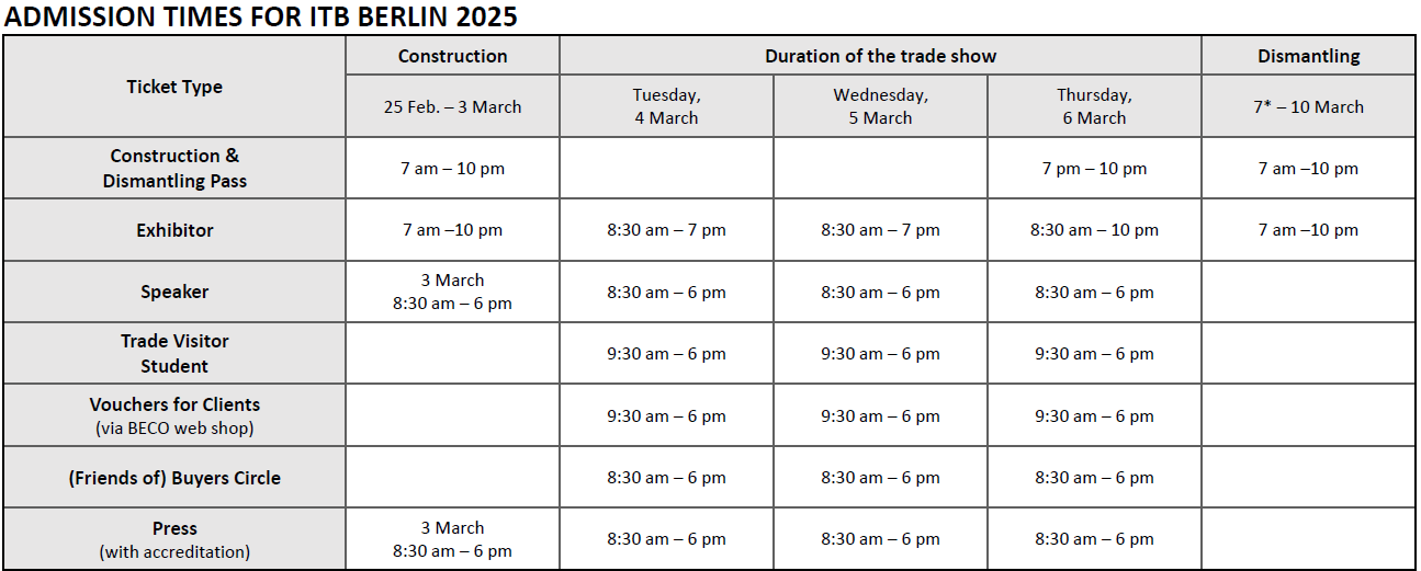 Admission Times ITB Berlin 2025