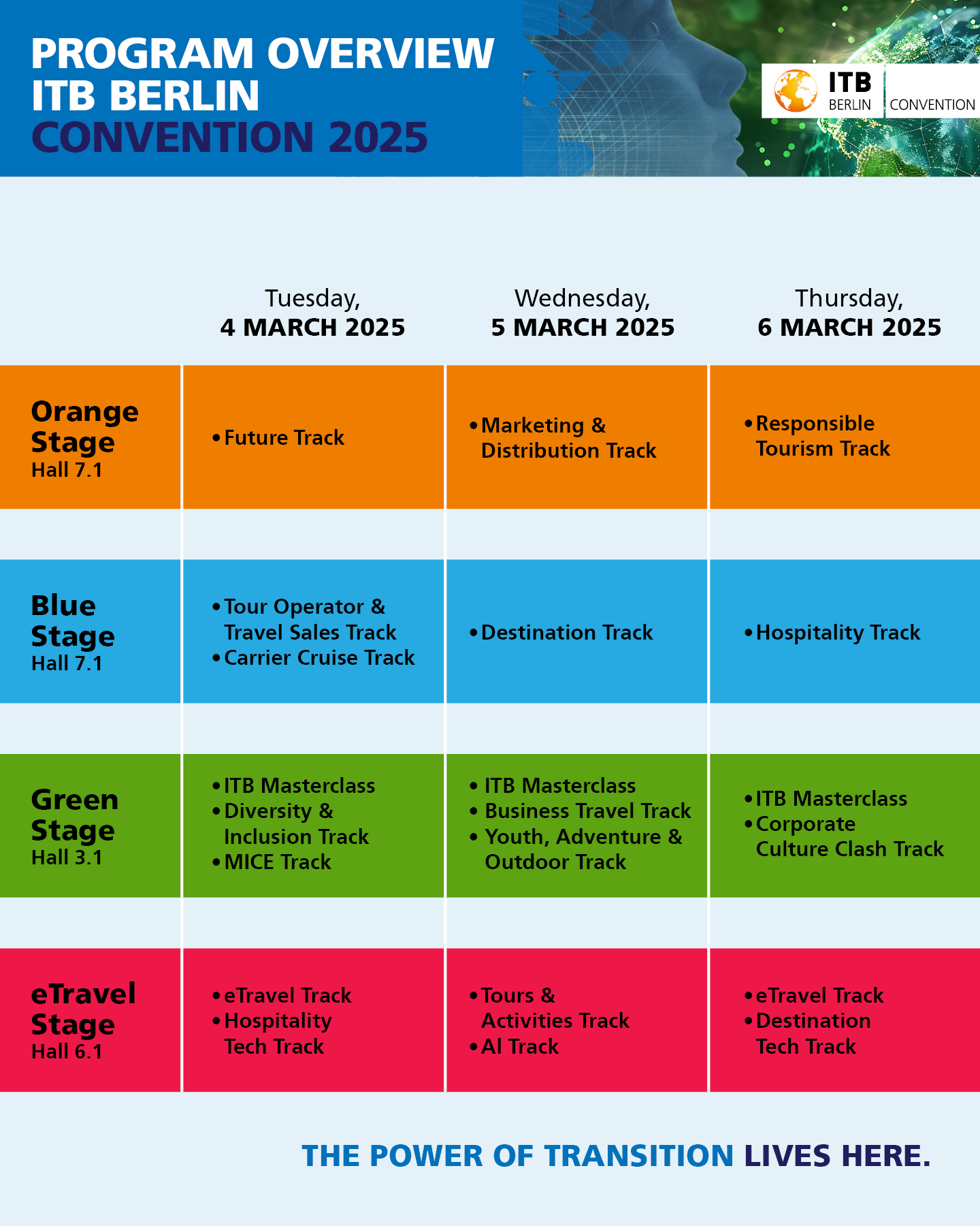 itb_berlin_convention_2025_program_overview_mobile