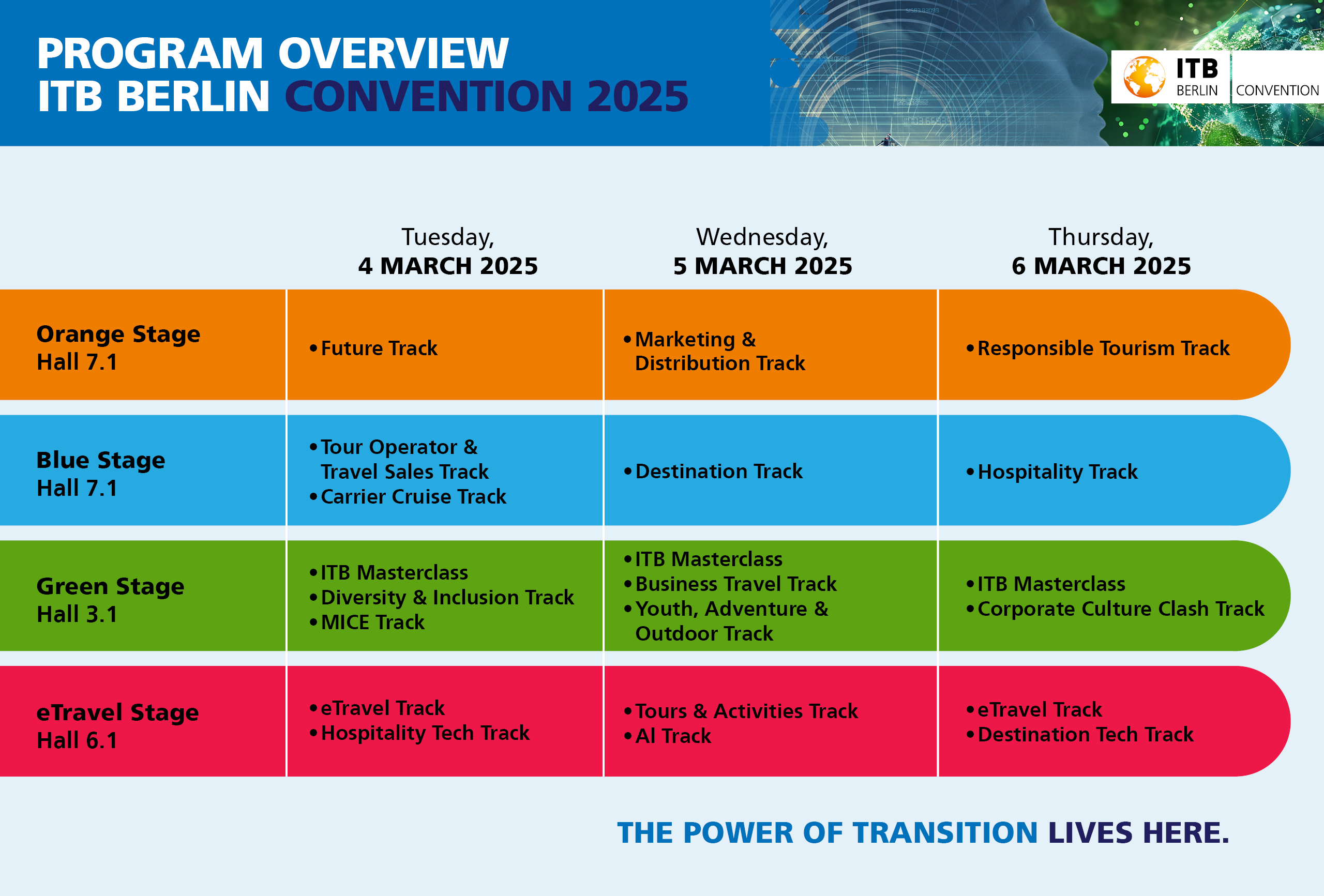 itb_berlin_convention_2025_program_overview